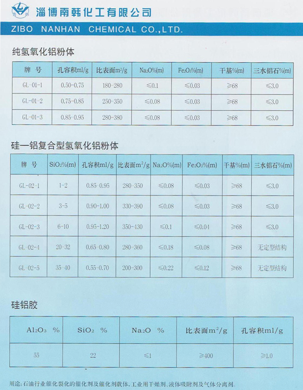 黃石市火炬科技實(shí)業(yè)有限責(zé)任公司